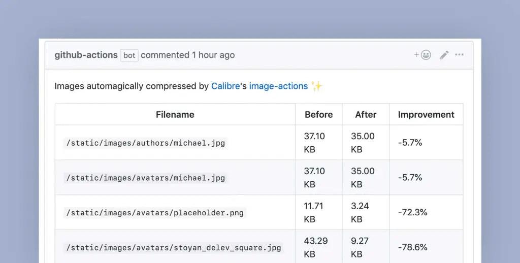 Automatically compress images on Pull Requests with Github Actions